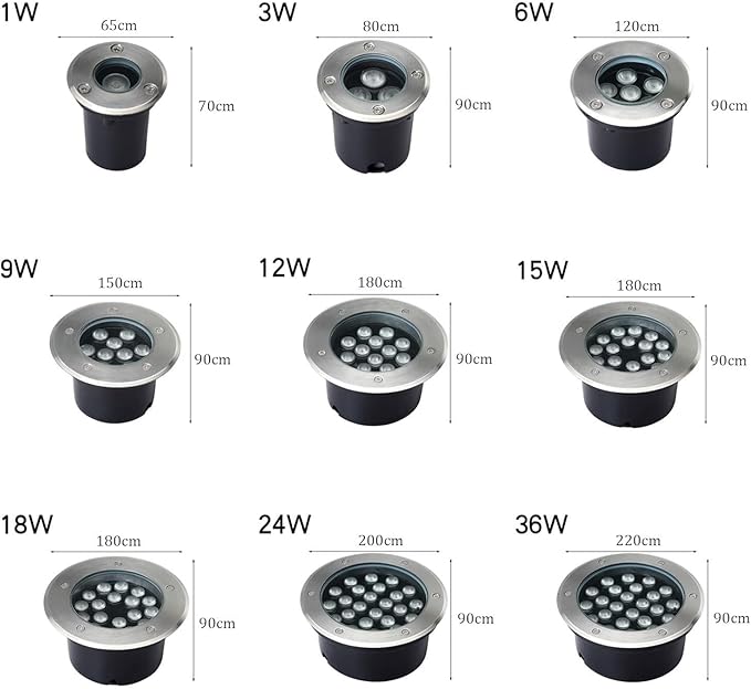 Ground LED Landscape Lights - Recessed LED Spotlights 24V Outdoor Buried Lights Ground Spotlight IP67 LED Outdoor Waterproof Embedded Floor Lamp Lawn GardenRed-36W(24V)