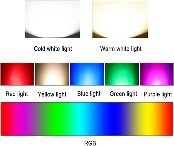 LED Round Outdoor Flood Light - IP65 Waterproof Tree Spotlight 220V 12W Red - Perfect for Garden and Landscape Illumination