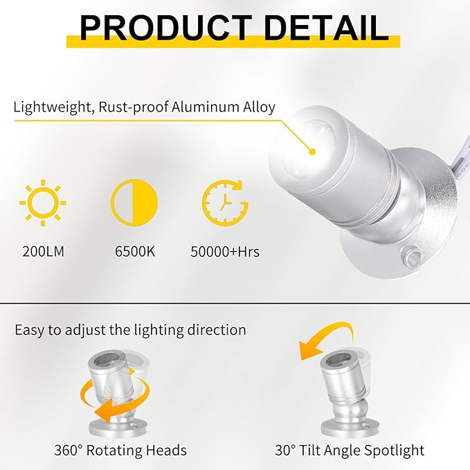 LED Mini Spot Light 6PCS 1.5W 5V Dimmable Spotlight Accent Lights for Artwork Display Jewelry Showcase Museum Cabinet Retail Store Lighting (6400K Daylight)