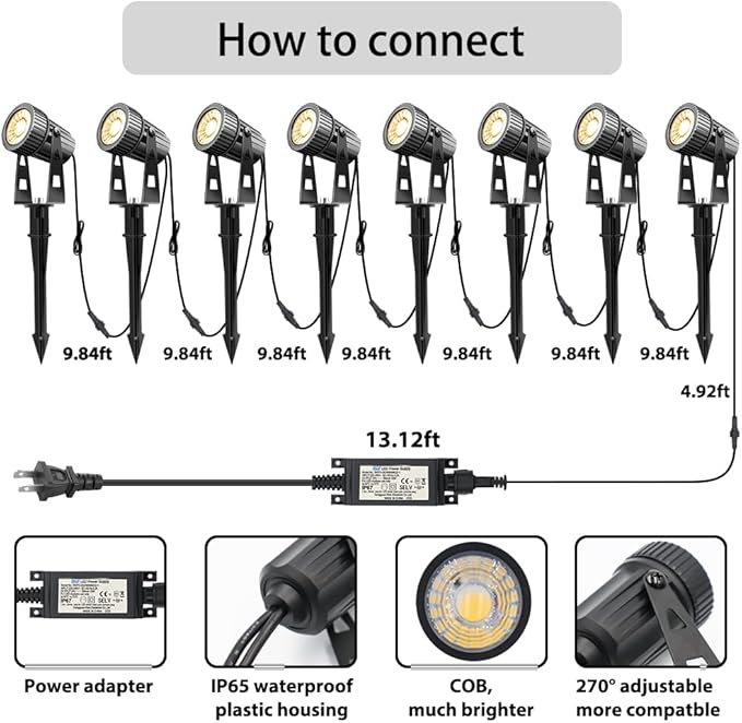 LED Landscape Lights Low Voltage COB Landscape Lighting 24V 24W Warm White 2100LM Garden Spotlights Outdoor for Yard Lawn Wall Fence(8 Pack)