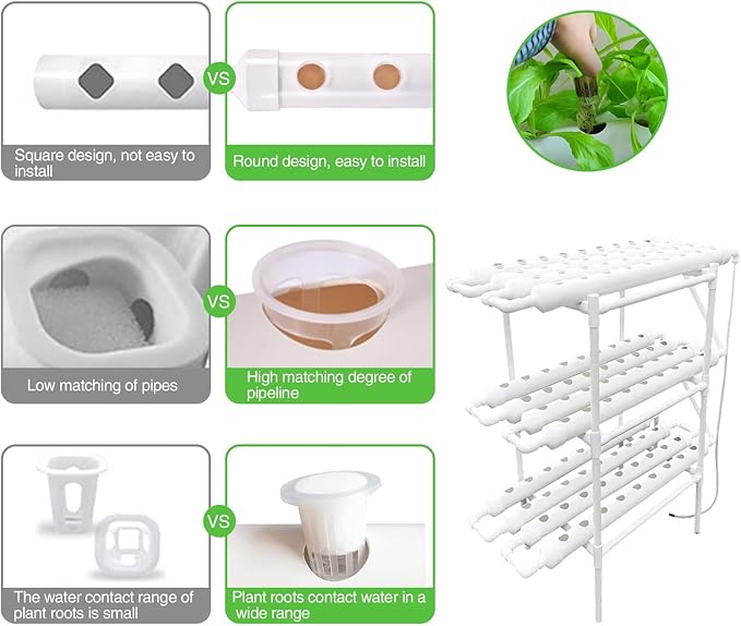Hydroponics Growing System Kitindoor Hydroponics Growing System108 Plant Sites 3 Layers Food-Grade PVC-U Pipes Hydroponic Grow Kit Gardening System For VegetablesFruitsherbaceous(Upgraded Version)