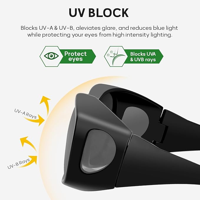 Hydroponic Indoor Grow Room Glasses (4-Pack) HPS MH LED Grow Light Glasses for Eye Protection in Greenhouse &amp Grow Tent