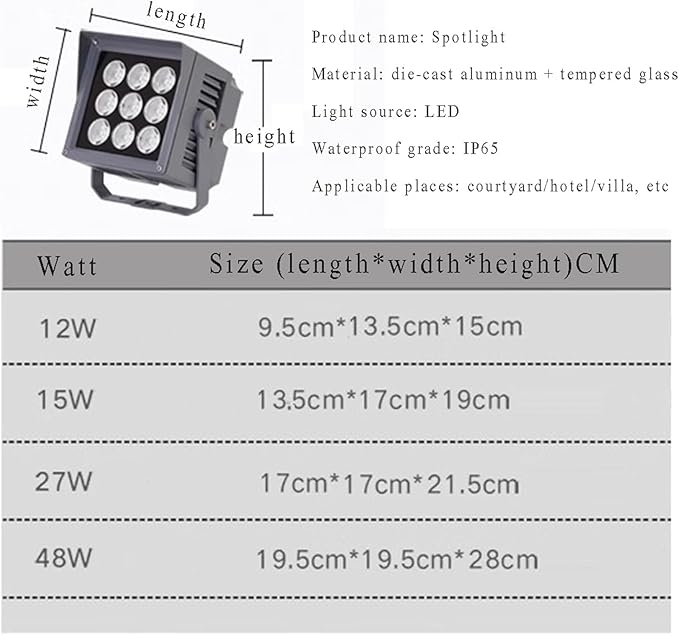 Led Flood Light Outdoor Spotlights Landscape Lamp IP65 Waterproof 180° Rotation LED Spot Light Low Voltage AC/DC24V for Garden Wall Advertising Signs Lawn Lights(Blue15W-DC24V)