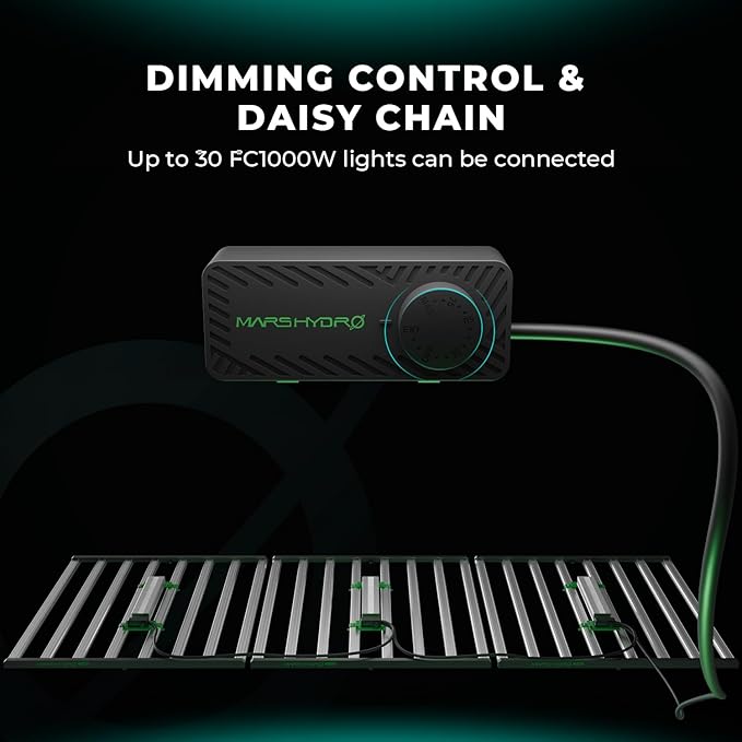 MARS HYDRO FC1000W LED Grow Light Samsung LM301H EVO and iHub-Pro 10AC Power Strip Kit 10-Outlet All-in-One Smart Grow Room Hub