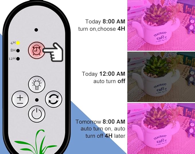 80W LED USB Full-Spectrum Sunlight Plant Growth Lamps 5V Low-Power Planting Bulb 5-Level Brightness Adjustment Automatic on/Off System Sunlight Seeding Cultivation LampingVegetable Cultivation