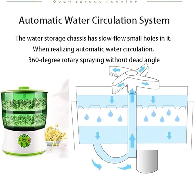 Automatic Sprouter Bean Growing Machine 2 Layers Function Large Capacity Seed Germination Kit Seed Germination Machine with PTC Heating Fo
