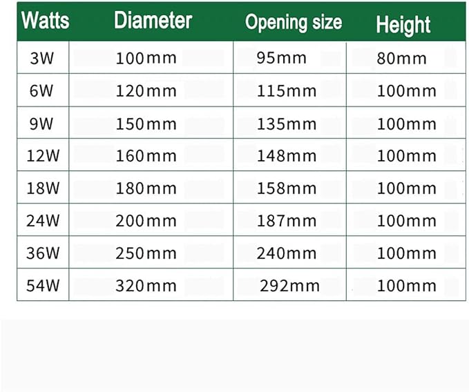 Outdoor Landscape Lights - LED Underground LightRound Recessed Spotlight IP67 Waterproof Tempered Glass Floor Light Thickened Integrated ABS Embedded ShellWarm White Color-18W