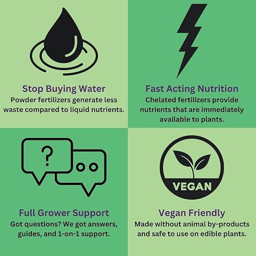 Reefertilizer® Grow and Bloom Bundle - Water Soluble Fertilizer &amp Micronutrients for Veg and Flower