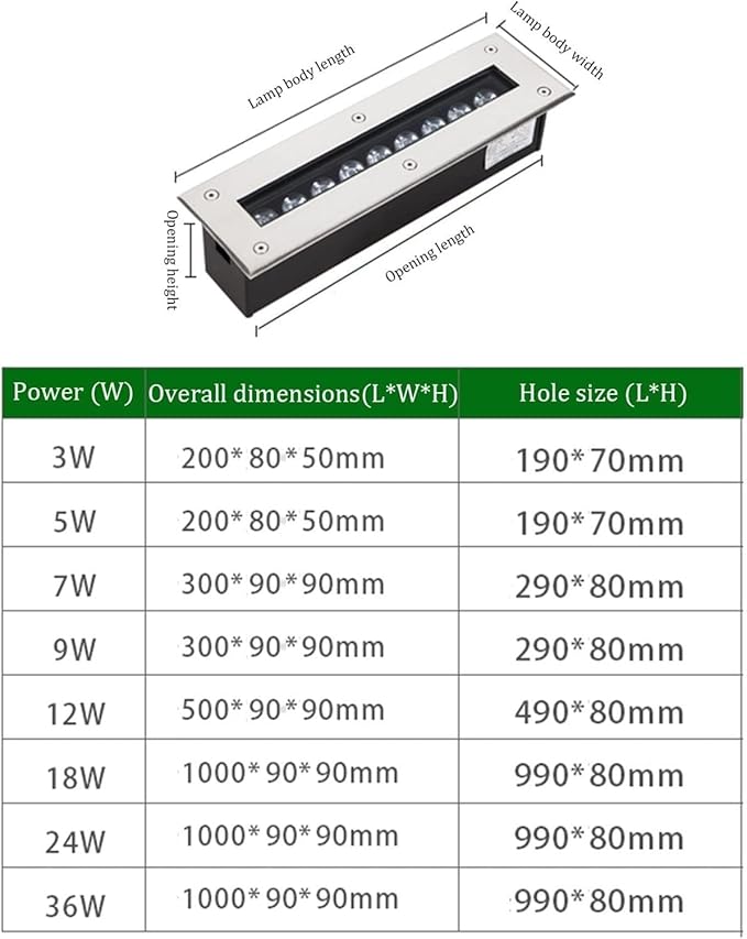 Outdoor Buried Lights - Outdoor Recessed LED Spotlight - Buried Yard Lamp Rectangular Linear Underground Light IP67 Waterproof Garden Backyard Patio Step Walkway Ground Landscape Lights(Warm Wh