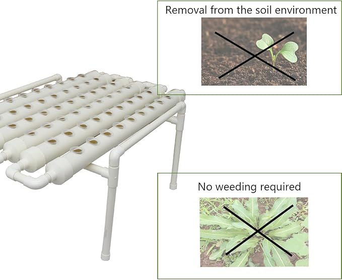 INTBUYING Hydroponics Growing System 54 Holes 6 Pipes 1 Layer Plant Site Grow Kit Hydroponic Gardending System Horizontal with Water Pump Nest Basket and Sponge