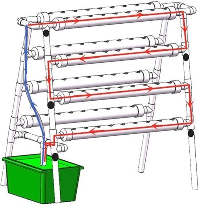 Hydroponic Equipment Three-Dimensional Shelf Double-Sided Pipe Soilless Cultivation Equipment Balcony Planting Vetables Hydroponic Vetables Circulating Hydroponic Machine Indoor Garden