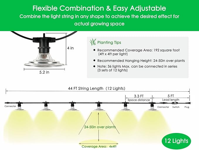 Outdoor Grow Light String for Greenhouse Plants Waterproof 44FT(12 Lights) 110V Plug Daisy ChainFull Spectrum Waterproof Grow Lights for SeedlingVegFlower of Garden Backyard Farm