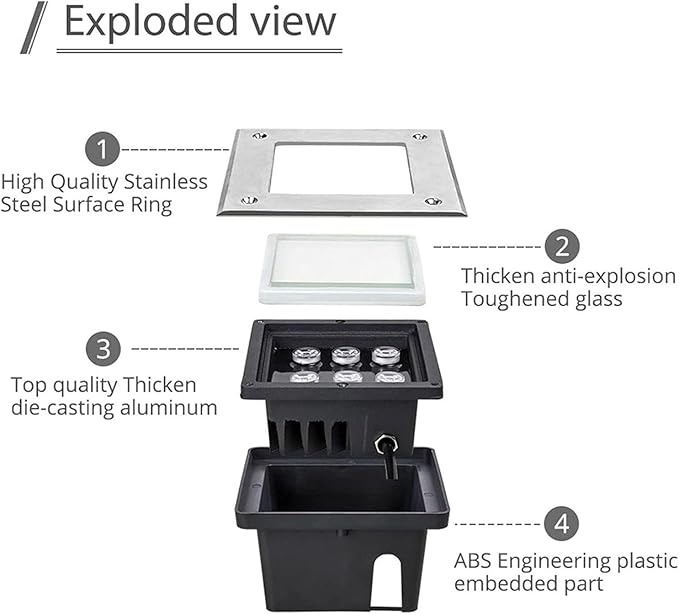 Outdoor Landscape Lights Square Recessed Buried Lamp IP67 Waterproof Stainless Steel LED Spotlight 12V Low Voltage Pond Light IrradiateRed 6 W