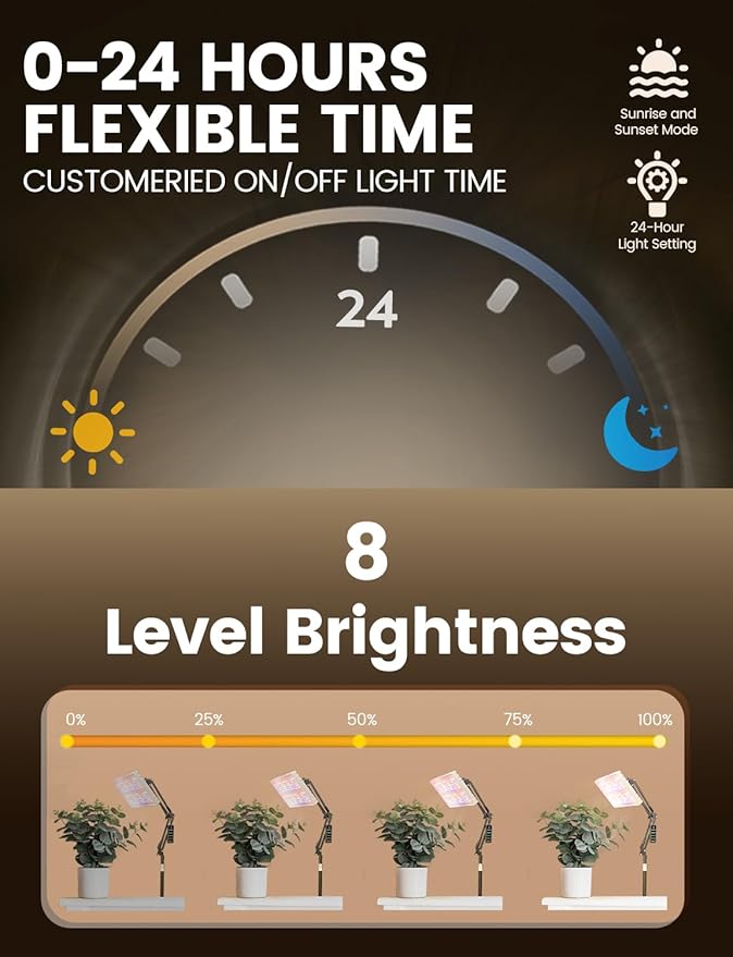 Grow Lights for Indoor Plants [Smart APP &amp Expansive 2x2 Ft Coverage] Genuine 48Watt LED Full Spectrum Standing/Hanging Growing Plant Lamps 8-Level Brightness 270°Folding 360°Rotation