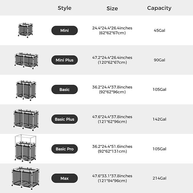 Pool Storage Bin 105 Gallons Holder for Noodles Toys Floats Towels Mesh Organizer for Swimming Equipments Basic Style