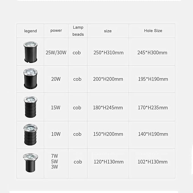 Underground Light LED - LED Beam Spotlight AC 24V Outdoor Buried Led Spot Lights IP67 ?Waterproof Adjustable Angle Embedded Ground Lamp Low Voltage LEDs Landscape Lights(Green20W) (Green 3W)