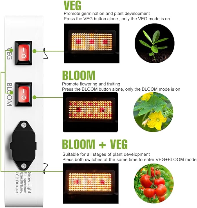 300W LED Full Spectrum Plant Lights AC110V UV IR Indoor Grow Fill Lamp Sunlike Veg/Bloom Modes Seeds Cultivation Lighting Red Blue Potted Flower Succulent Greenhouse Tent Hydroponic with Hook US Plug