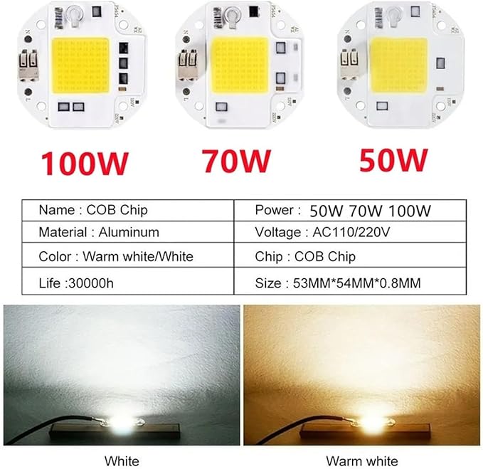 2pcs High Power 50W 70W 100W COB LED Chip 220V 110V LED COB Chip Welding Diode for Spotlight Floodlight Smart IC No Need Driver(Plant Light220V_50 W)