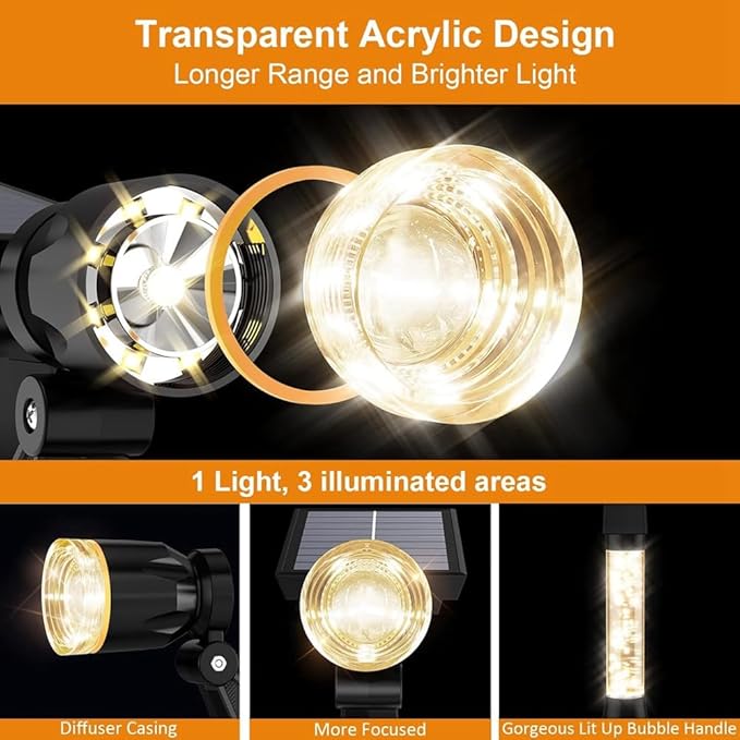 Solar Spot Lights Outdoor WaterproofSolar Spot Lights Landscape Lighting for OutsideSolar Spotlights Wall Lights2Pack