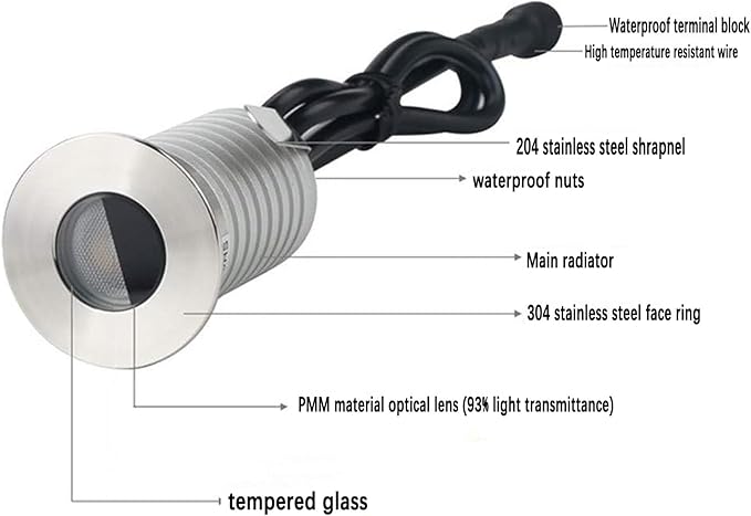 LED Underground Outdoor Landscape Light - Low Voltage Anti-Glare Spotlight IP67 Waterproof Recessed 12V/24V (Warm White)