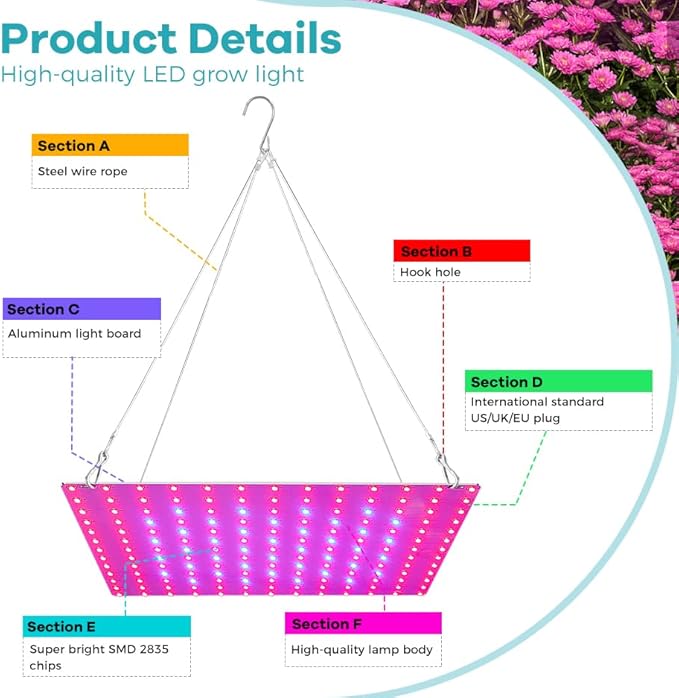 2Pack 200W LED Plant Grow Light Seedings Cultivation Lights AC100-277V Hydroponic Planting Panel Lights UV/IR Greenhouse Tent Succulent Vegs Potting Flowers Fruits Cactus Moss Filling Lights US Plug