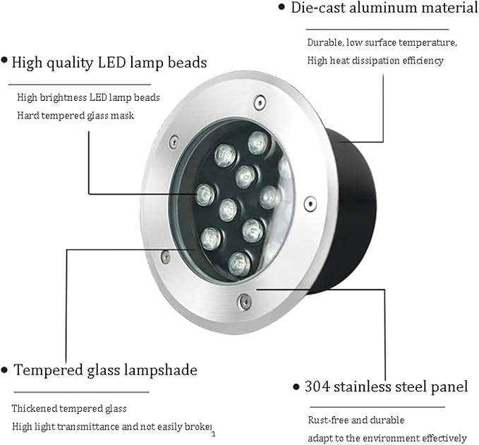 Outdoor Recessed Ground Light LED Underground Light IP66 Waterproof Buried Lights AC85-110V for Garden Step Deck Yard Patio Deck Driveway Landscape Spotlight