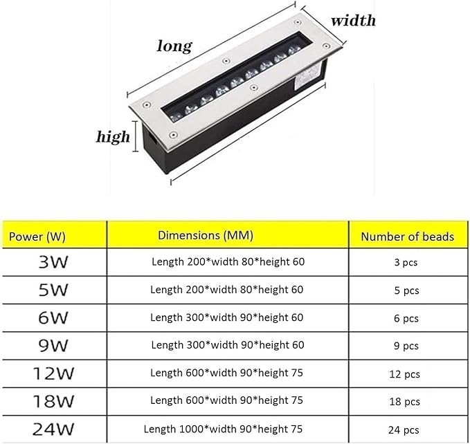 LED Beam Spotlight - LED Underground Light Outdoor LED Recessed Spotlight IP67 Waterproof Floor Pathway Lighting Lights for Staircase Step GardenYellow-24W