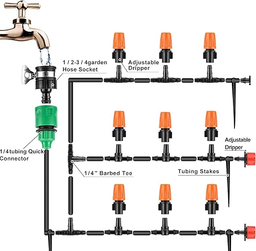 Drip Irrigation System 180 Pcs 164FT Garden Irrigation System 1/4 Blank Distribution Tubing Watering Drip Kit Automatic Irrigation Equipment for Garden Greenhouse Flower BedPatioLawn