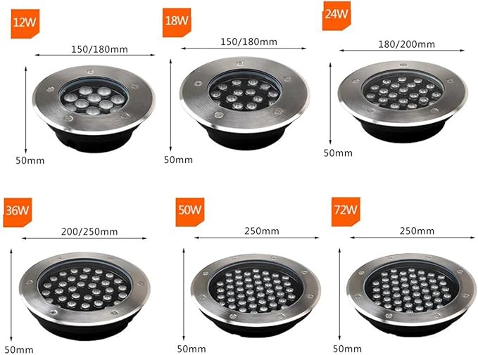 Landscape Light - 220V Ultra-thin Underground Lamp Outdoor Recessed Spot Light LED Flood Light Beam Spotlights IP67 Outdoor Waterproof Lawn Lamp Garden Underground Lamp(Purple36W(250mm*50mm))