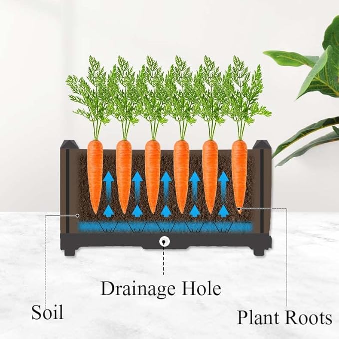 YSUEFIJO Raised Garden Bed with Self Watering Planter Box and Drainage Plug Elevated Vegetable Growing Bed Planter Raised Beds for Vegetables Flowers Herbs and Succulents