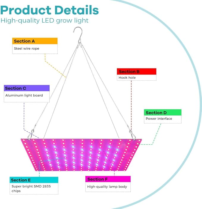 2PCS 1500W Plant Light LED Grow Lamp with Full Spectrum Diodes Dimmable Lights Sunlike for Seedling Veg&ampBloom 360Leds Plant Grow Lamps UV/IR Succulent Cultivate Lamps Fill Lighting US Plug with Ho