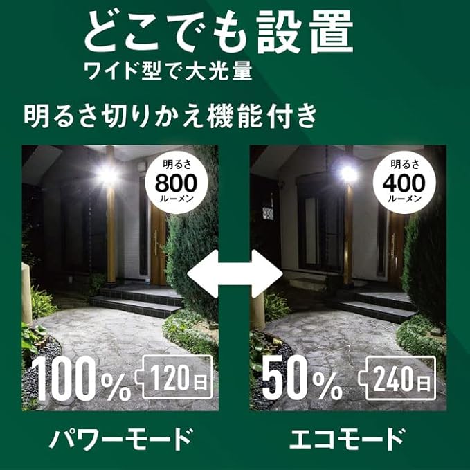 Musashi LED-170 9W Wide Free-Arm LED Battery Sensor Light