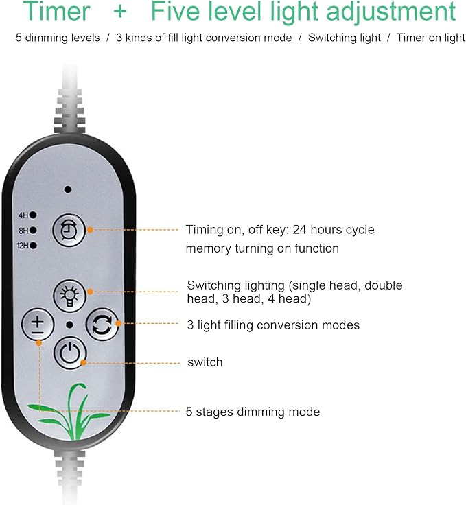 LED Grow Light Aluminium Alloy 4 Heads Bendable Adjustable USB Plant Light with Clip - Flexible 360 Degree Bending Full Indoor Growing Light Plants