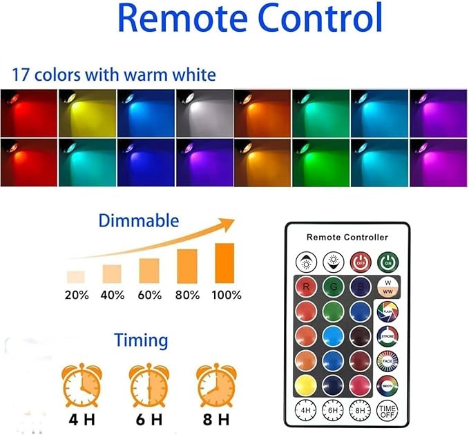 Christmas RGB and Warm White Spotlights with Timer 15W Individual Control Halloween Spot Lights Outdoor IP65 Waterproof Landscape Spotlight for Yard Garden 3 Lights