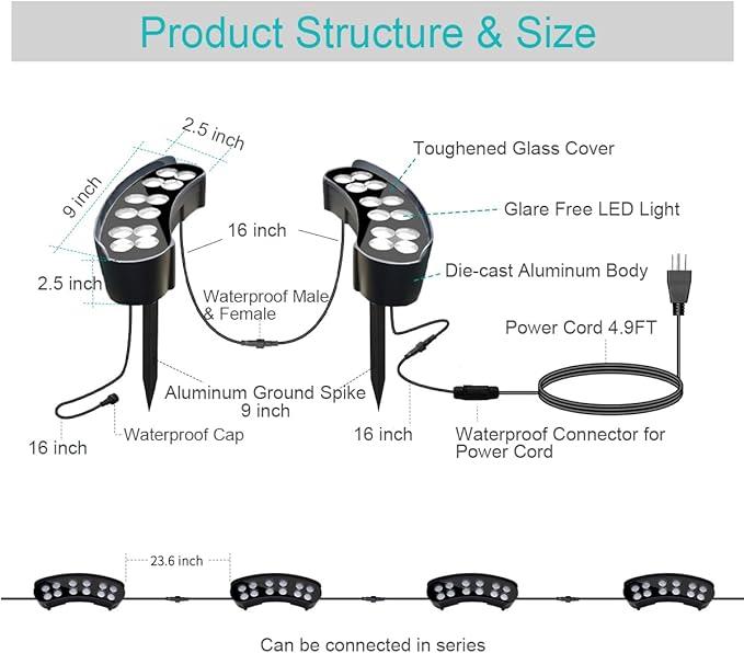 Tree Lights Outdoor Palm Tree LED Uplighting 3000K Warm White Landscape Spotlights IP67 Waterproof Aluminum AC85-265V (110V Compatible) 1.5M/4.9ft US Plug Power Cord (2 Pack)