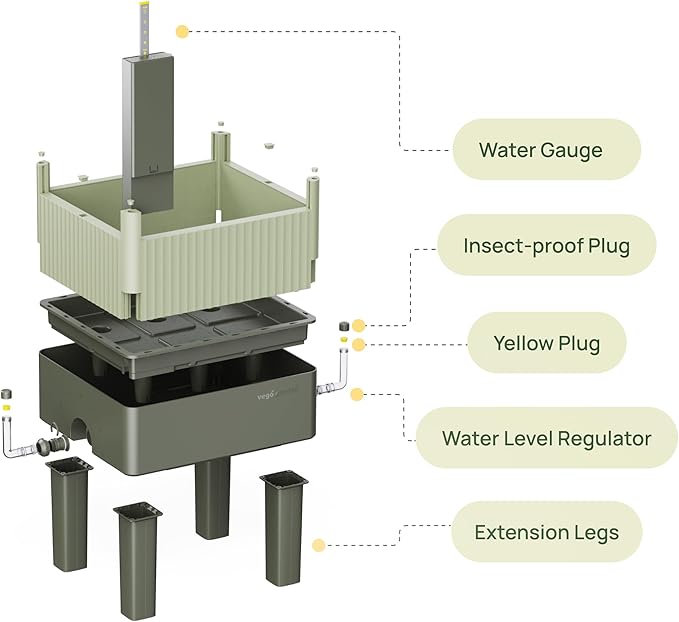 Vego garden EZCube Self Watering Planter Box with Legs 29 Elevated Raised Garden Bed with Water Gauge for Patio Backyard 21 x 24 Sage Green