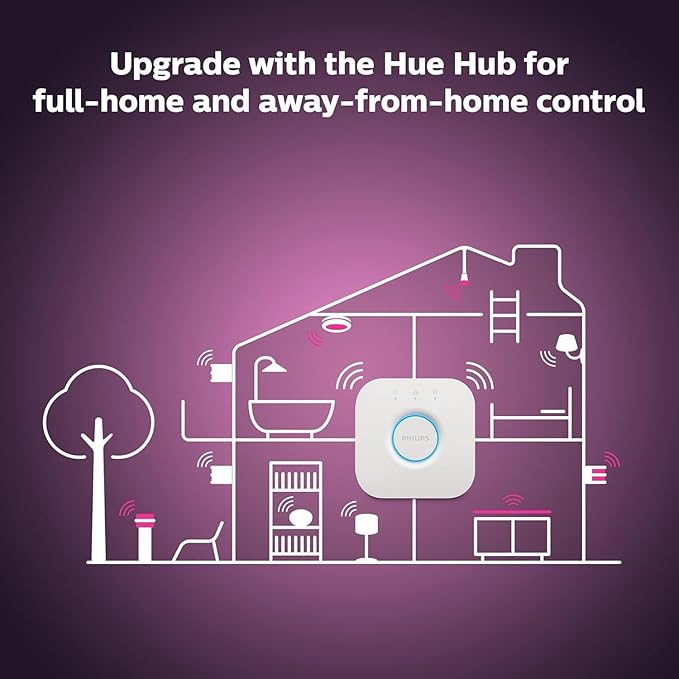 Philips Hue Iris Smart Table Lamp Gold - White and Color Ambiance LED Color-Changing Light - 1 Pack - Control with Hue App - Compatible with Alexa Google Assistant and Apple Homekit