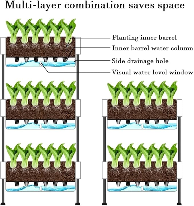 Garden Hydroponics Growing System Hydroponic Growing System Kits Equipped with Inner Pad Water and Soil Separation for Vegetable Fruit Herb(Coffee Color)
