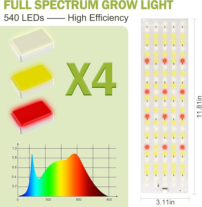 LED Grow Light Panels | Full Spectrum with 540 LEDs 3 Modes Timer &amp 10 Brightness Levels 3.11x11.81x4pc for Indoor Plants Seedlings Succulents