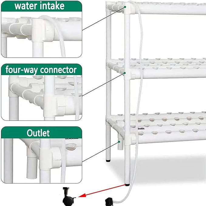 Hydroponic Grow Kit Hydroponics Growing System 3 Layers 108 Plant Sites Food-Grade PVC-U Pipes Hydroponic Planting Equipment with Water Pump Gift for Gardening Lover