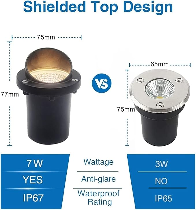 2PCS Outdoor Buried Lights - Ground LED Landscape Lights Underground Light LED 7W Outdoor Ground Lights IP67 Waterproof Floor Spotlight for Garden Lawn Path