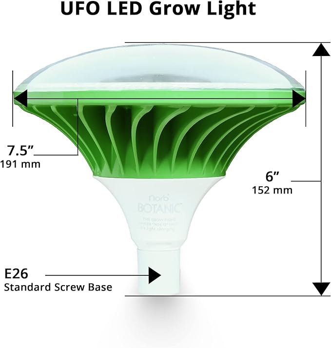 Norb NorbBOTANIC UFO 40W LED Grow Light - Full Spectrum Sun-Spectrum™ for Indoor Plants Hydroponics Greenhouse Herbs Vegetables Hemp. Mimics Sunlight High-Intensity Energy-Efficient E26