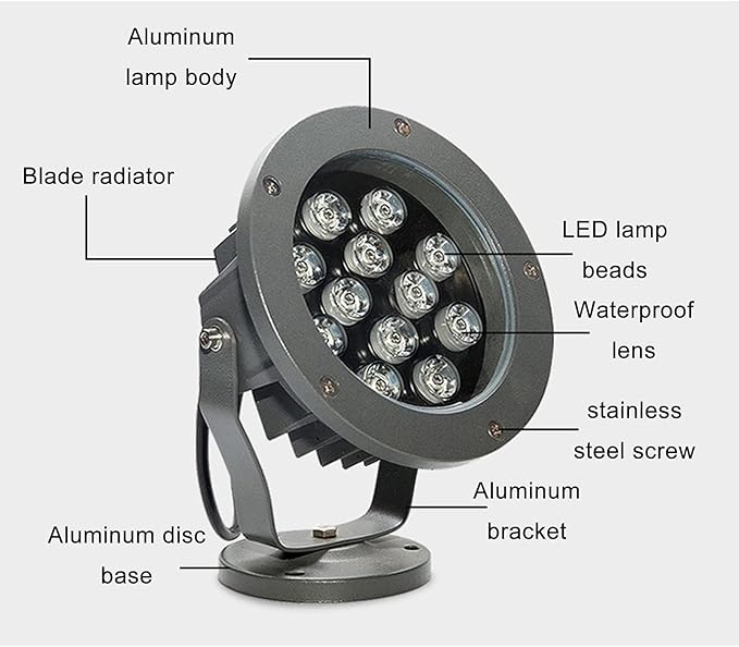 LED Outdoor Spotlight - RGB Floodlight Projector AC85-265V Villa Garden Courtyard LED Lighting Outdoor IP65 Waterproof 180° Rotatable Head For Hotel Courtyard Indoor Garden Park Flag Light(3W(AC85-