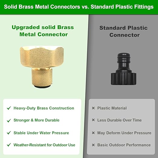 120FT Drip Irrigation System for Garden – Automatic Watering Kit with Solid Brass Metal Connectors 360° Bendable Tubing &amp40 Adjustable Nozzles for Greenhouse Lawn Yard &amp Plants
