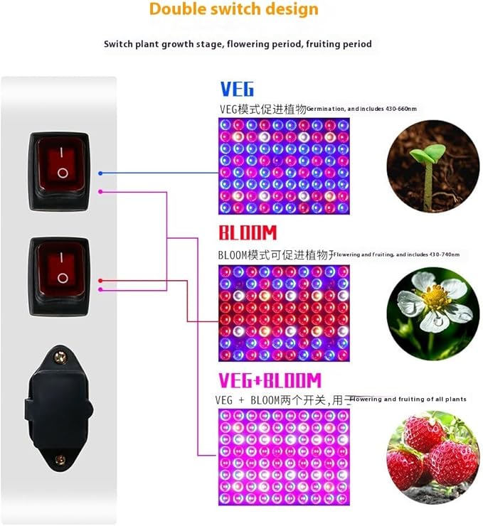 Full Spectrum LED Grow Light Panel 192 LEDs White Double Switch Design with Veg and Bloom Modes SMD2835 315x200mm Indoor Plant Growing