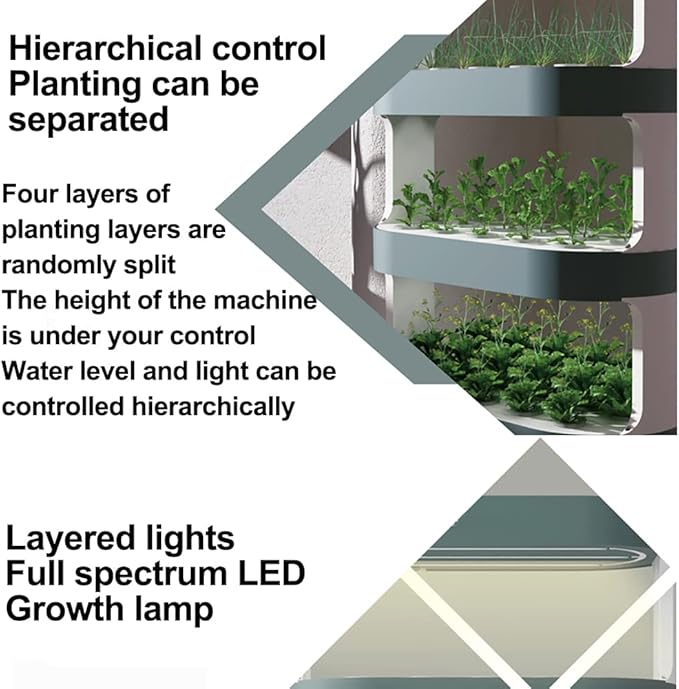 Hydroponics Tower 48 Pods Garden Hydroponic Growing System Aeroponics Grow Kit with Automatic Watering Grow Light and Timer Aquaponics Planting System Indoor Garden Planter