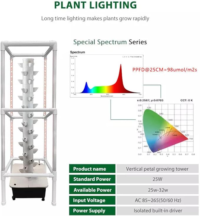 Hydroponic Tower Growing sytem 15 Layer 45 Holes Indoor hydroponic Grow System with Led Grow Llight Vertical Grow Tower Sites with Pump and Movable Water Tank for Herbs Fruits and Vegetables