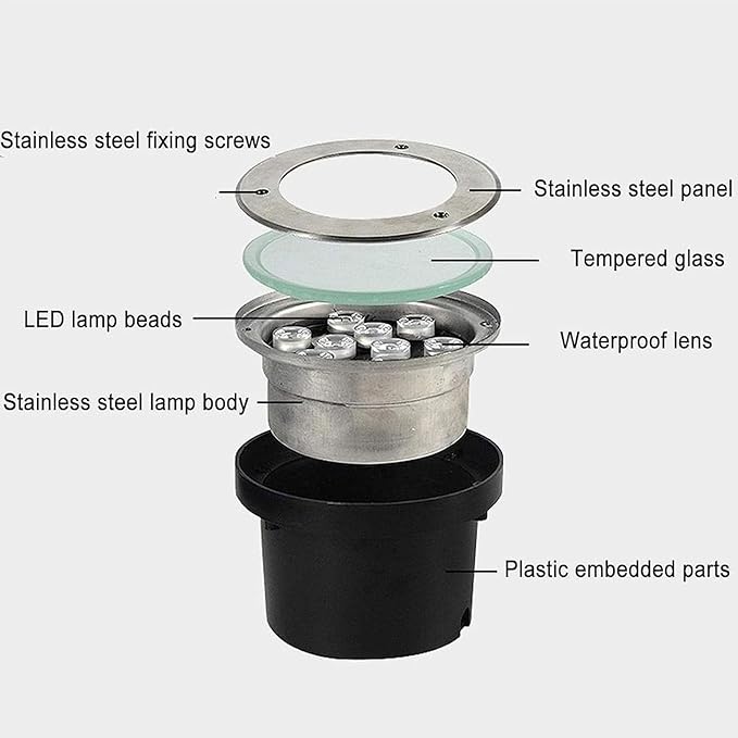 LED Landscape Lights - Outdoor Buried Lights Round Ground Lights IP67 Waterproof Recessed LED Spotlight for Deck Driveway Patio Pathway Lawn Landscape LightiRed-24W