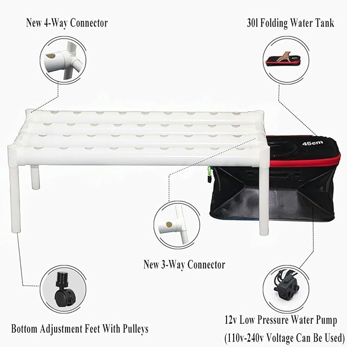 Hydroponic System of PVC Tubes Hydroponic Culture System 36 Holes Large Grid Planting Basket Suitable for Beginners with Water Tank