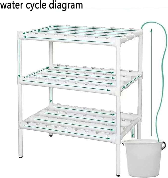 Hydroponic Grow Kit Hydroponics Growing System 3 Layers 108 Plant Sites Food-Grade PVC-U Pipes Hydroponic Planting Equipment with Water Pump Gift for Gardening Lover